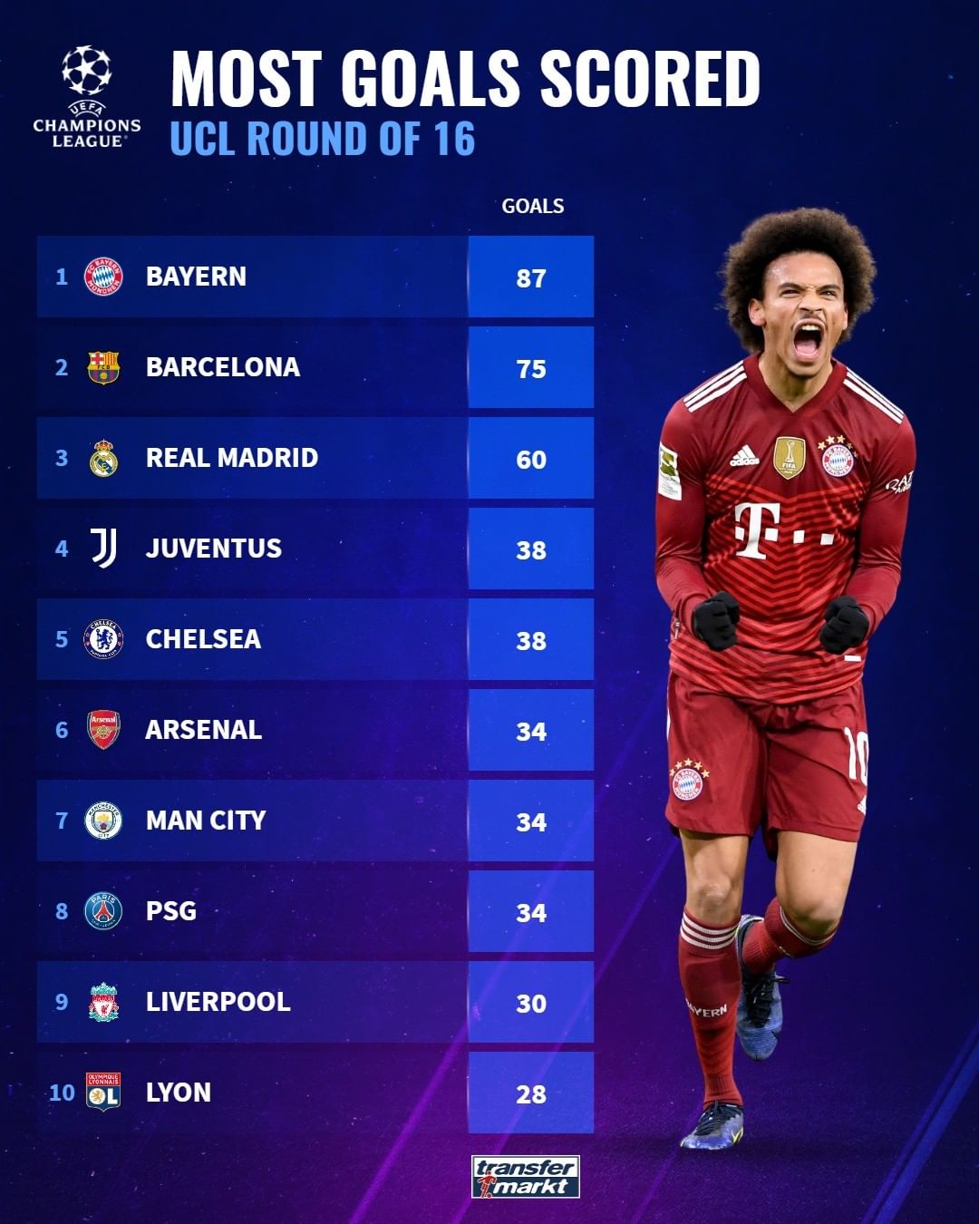 夺得了个人 夺得了个人